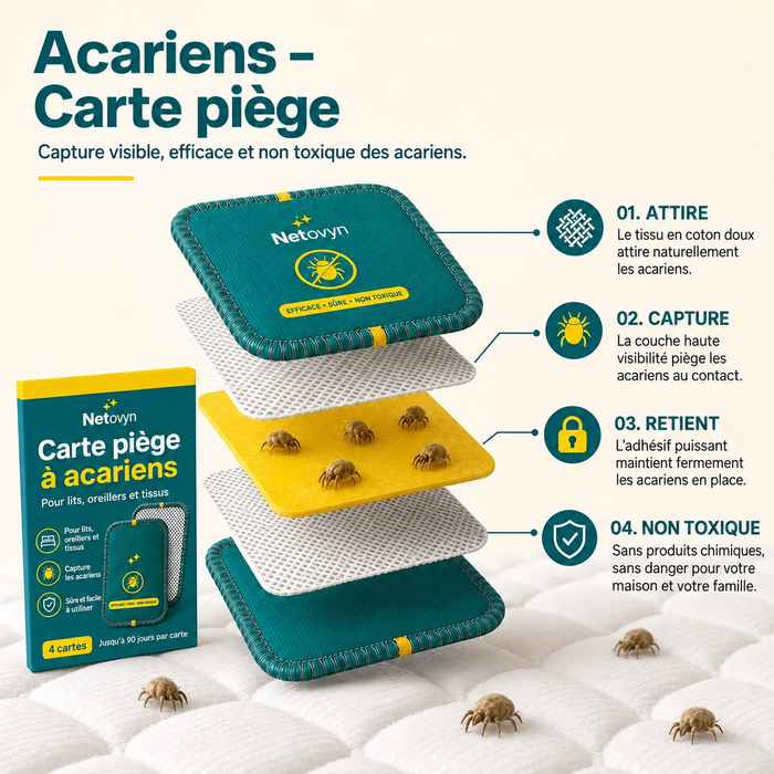 CaptureCards — Dust Mite Traps